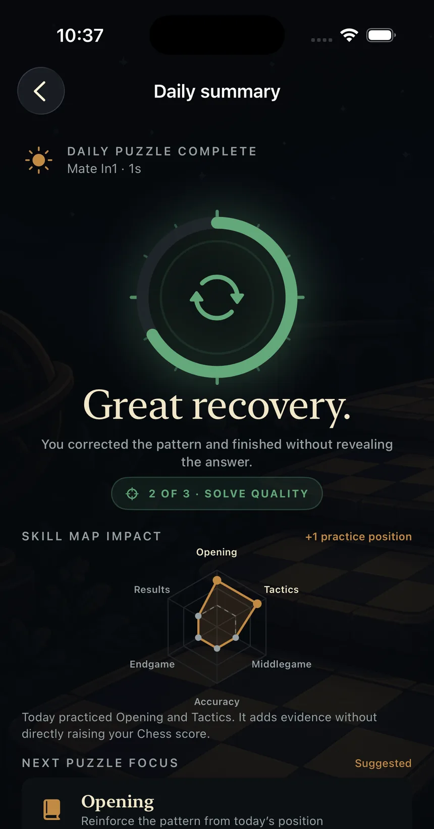 Chess daily summary with solve quality and skill map